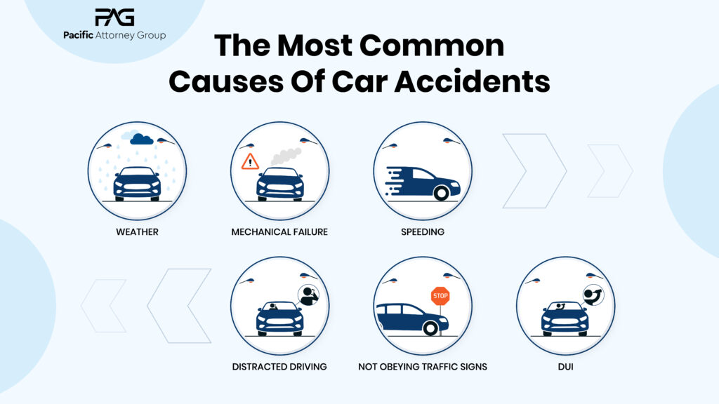 Common types of car accidents