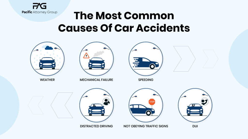 The Most Common Causes Of Car Accidents