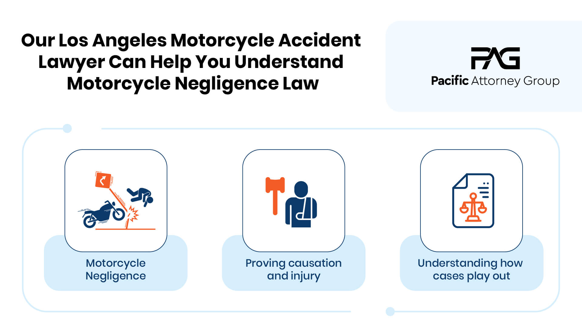 Motorcycle accident