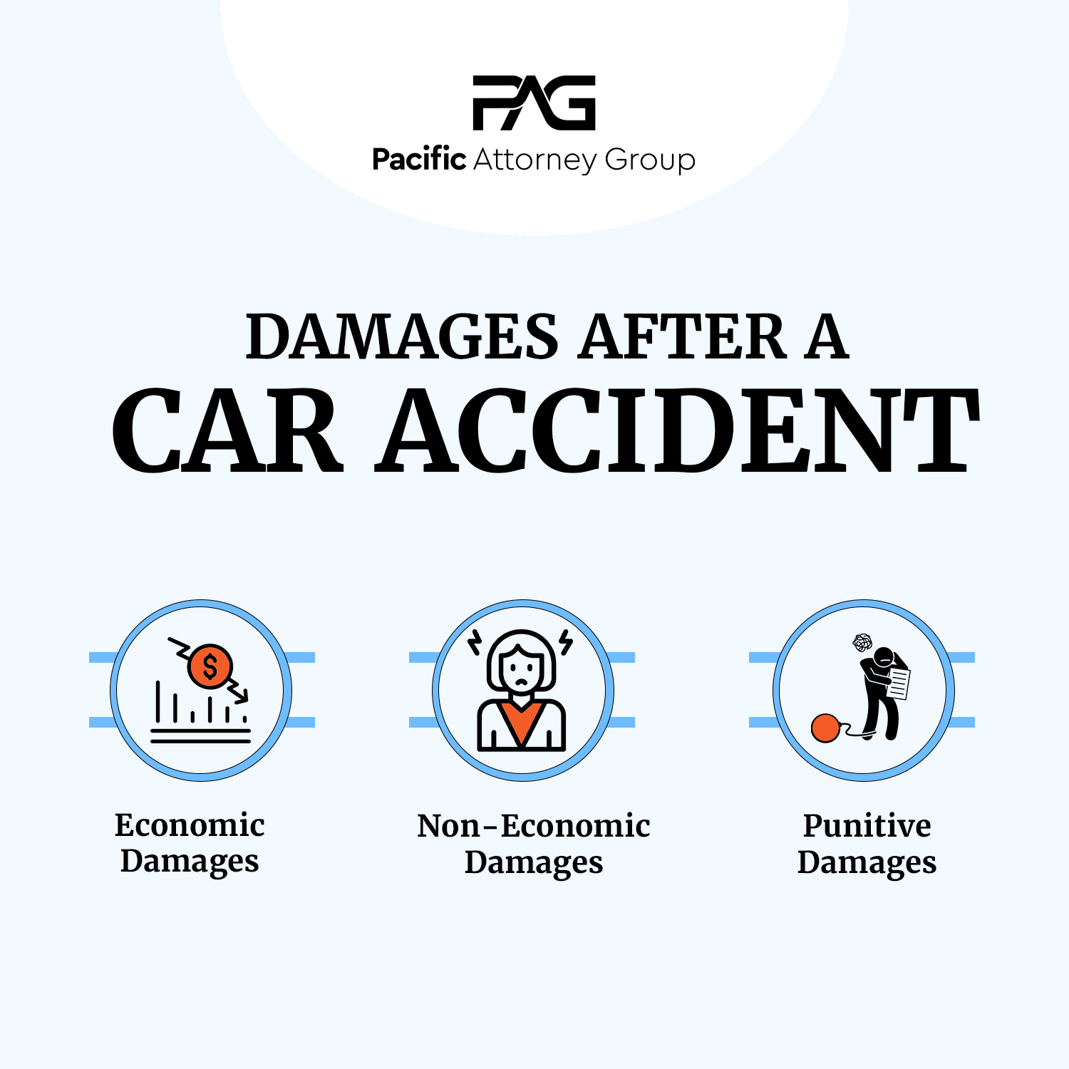 Long Beach Car Accident