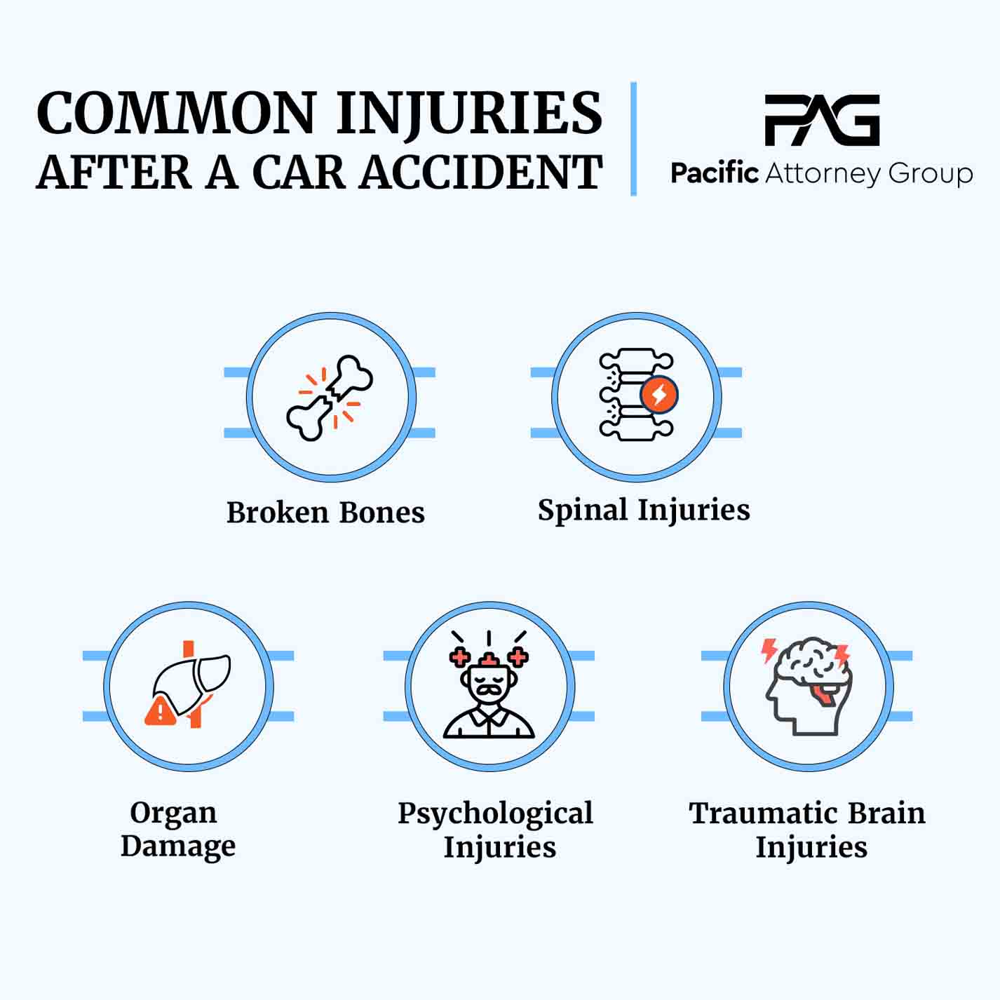 Long Beach Car Accident