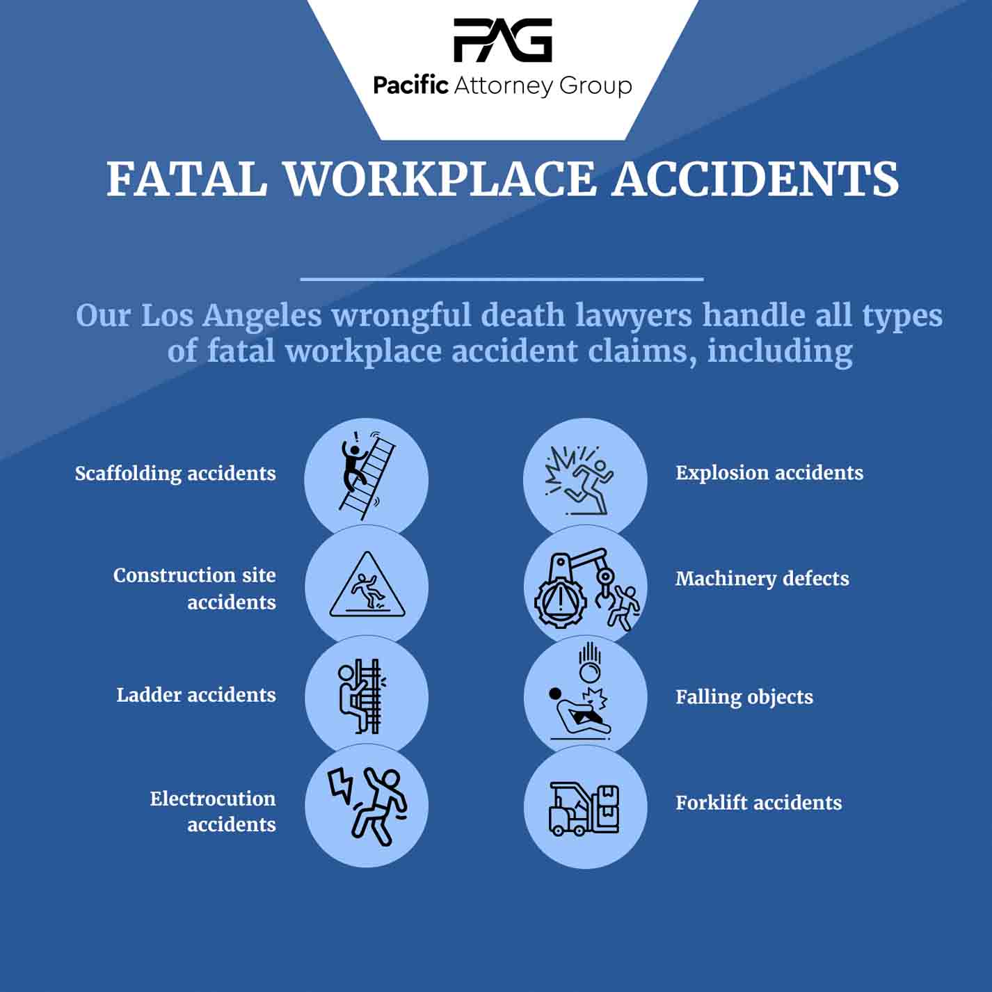 Wrongful death
